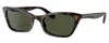 משקפי שמש רייבן RAY BAN
